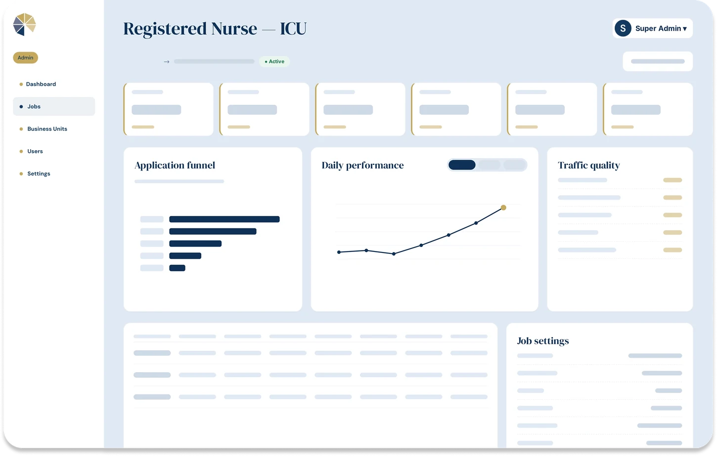 APMOS.io role detail dashboard with AI-powered recommendations