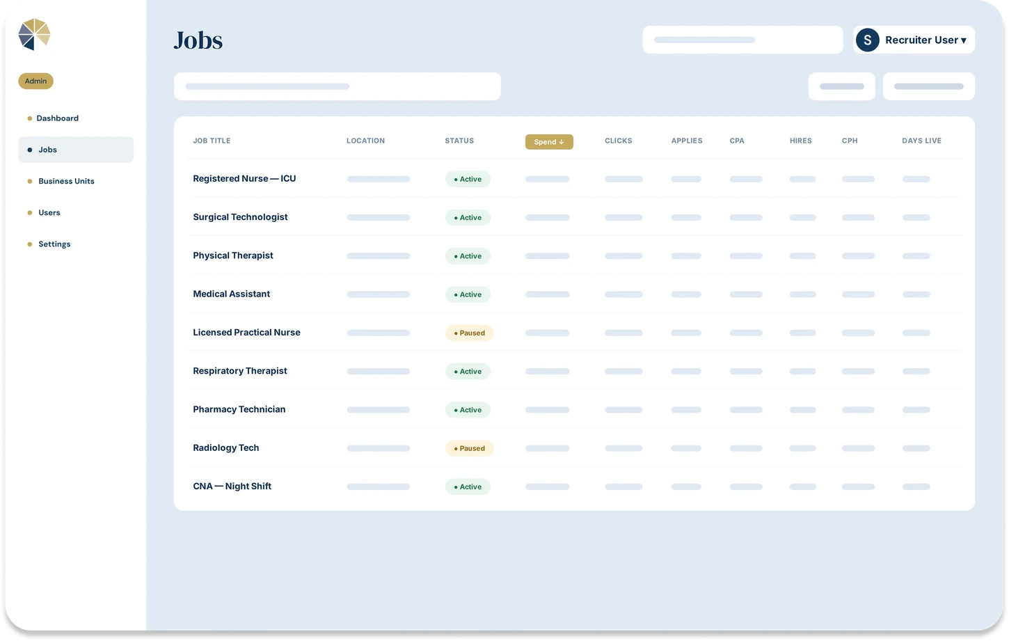 APMOS.io jobs list dashboard ranking open roles by performance